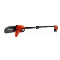 Аккумуляторный сучкорез Black & Decker GPC1820L20-QW