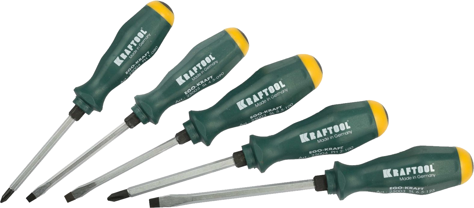 Как выбрать отвертку Как выбрать отвертку